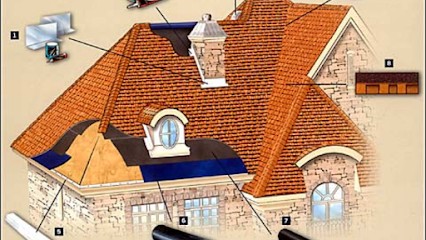 Artisan Decobecq, Couvreur à Istres